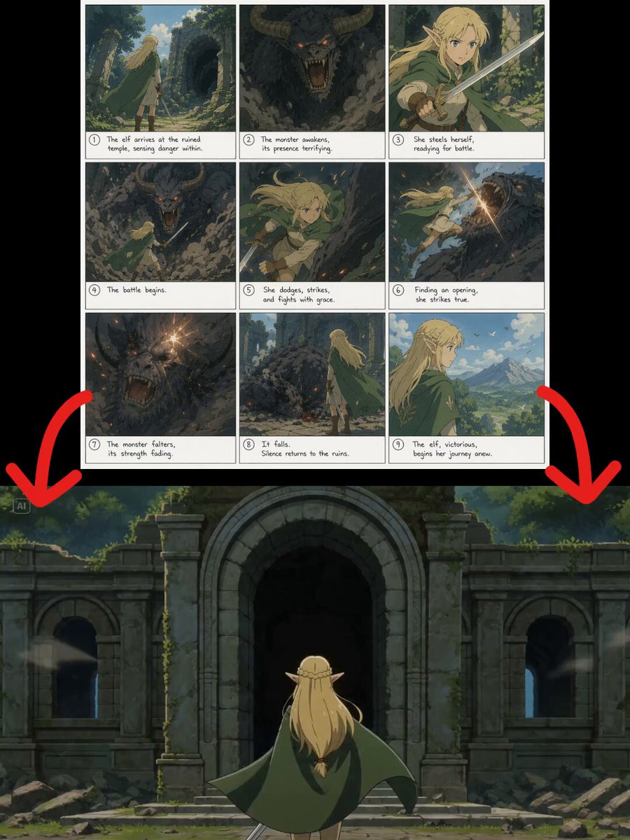 Fantasy Animation from Storyboard
