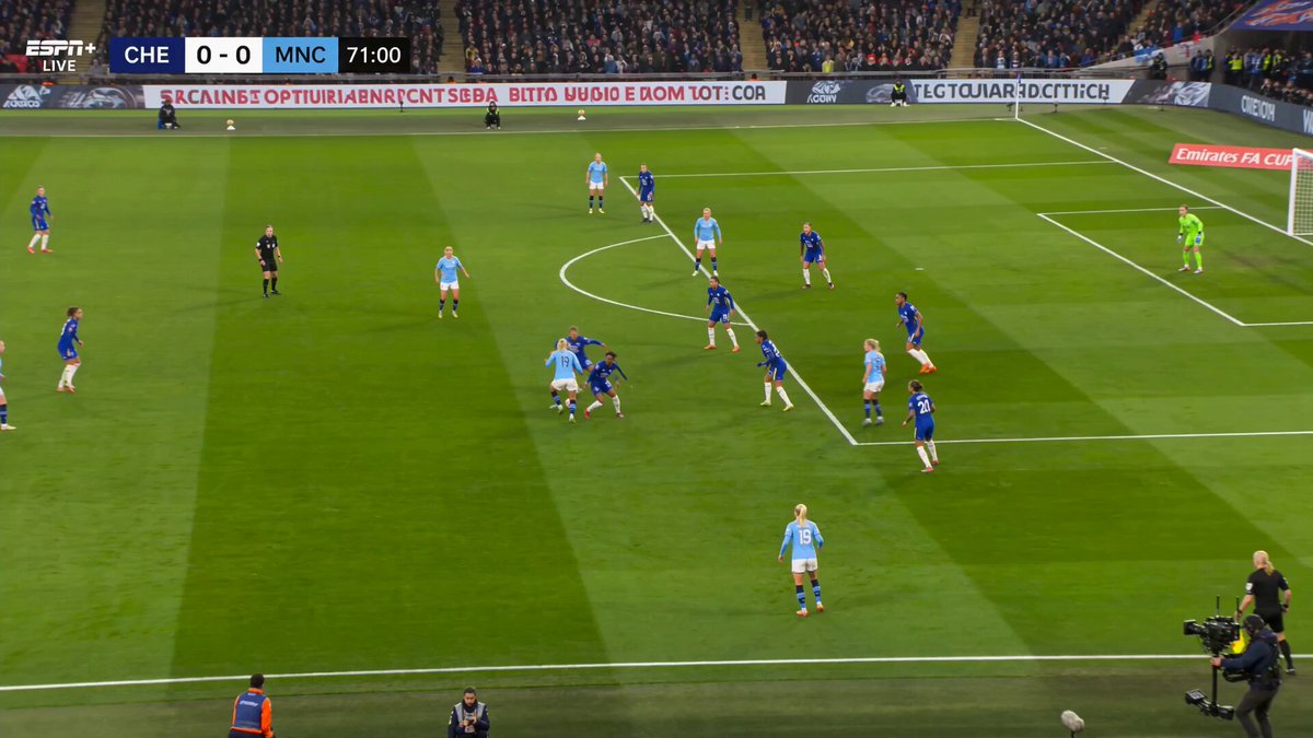 Manchester City FA Cup Sportübertragung