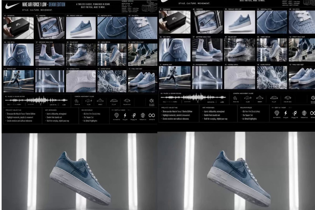 Nike Denim Edition Commercial