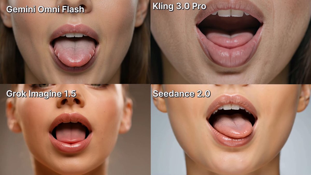 Tongue Rotation Physics Test