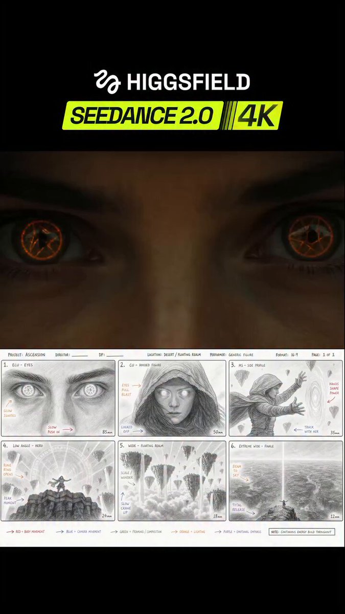 Cinematic JSON-Prompt für Seedance 2.0