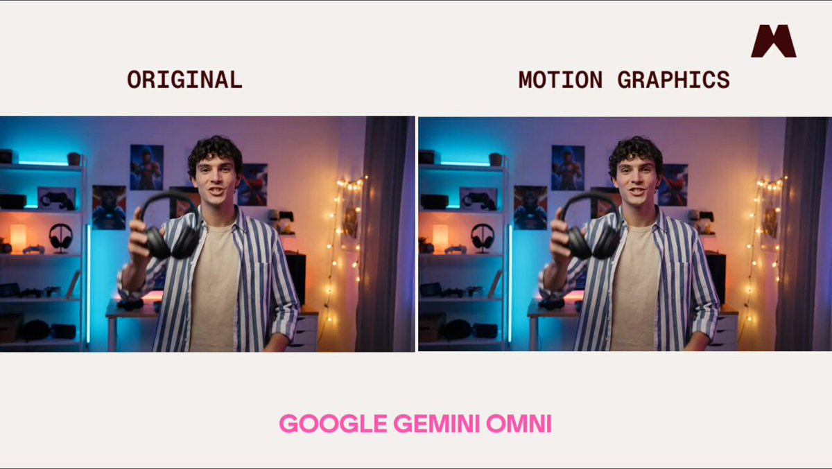Synced Motion Graphics Overlay