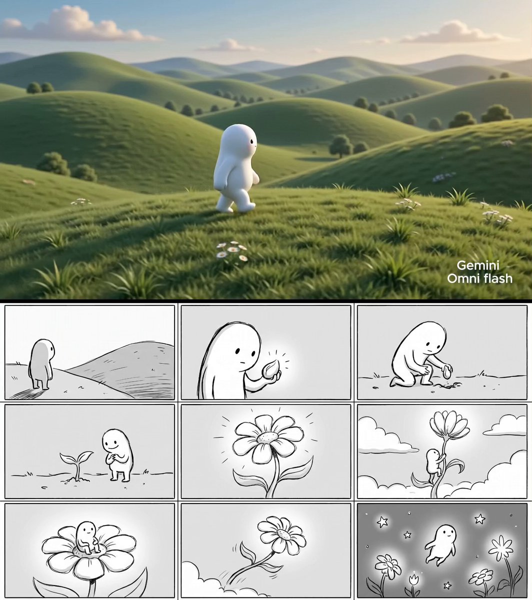 Pixar Seed Flower Story