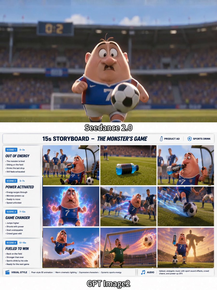 3D Soccer Energy Drink Commercial