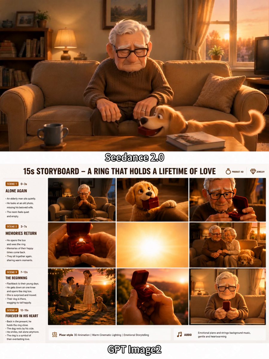 Emotionale 3D-Animationsgeschichte über einen Welpen und einen Ring