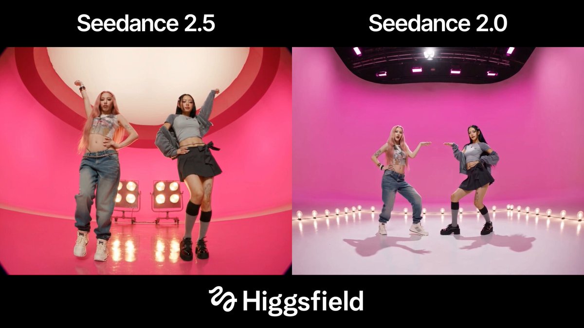 Retro Y2K Pop-Musikvideo Multi-Shot-Sequenz