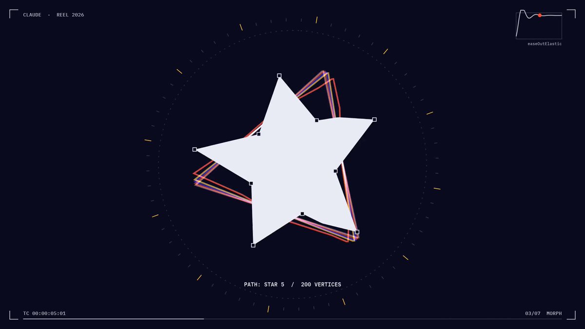 Motion designer showreel