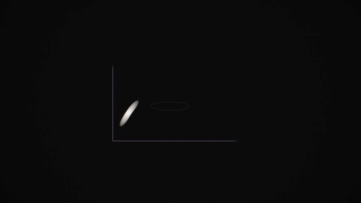 Motion designer showreel