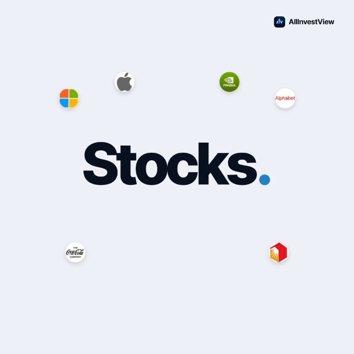 AllInvestView dynamic motion graphics