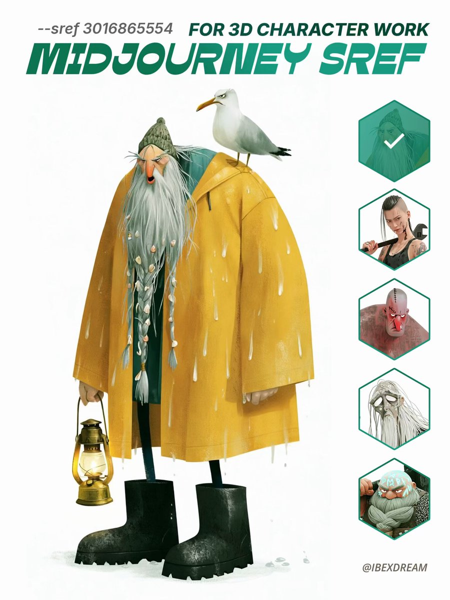 Stylized 3D Character Concepts