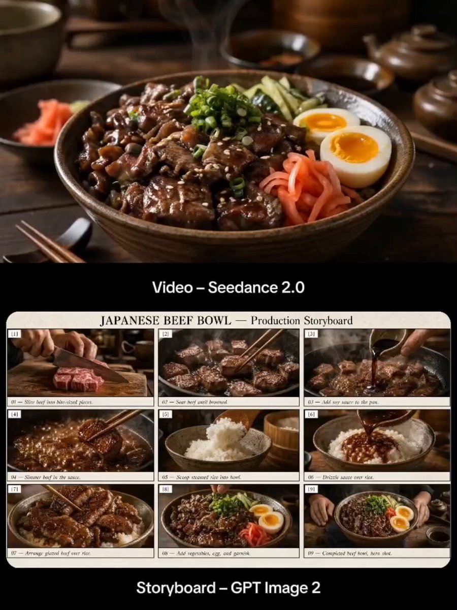 Storyboard für die Zubereitung einer japanischen Beef Bowl