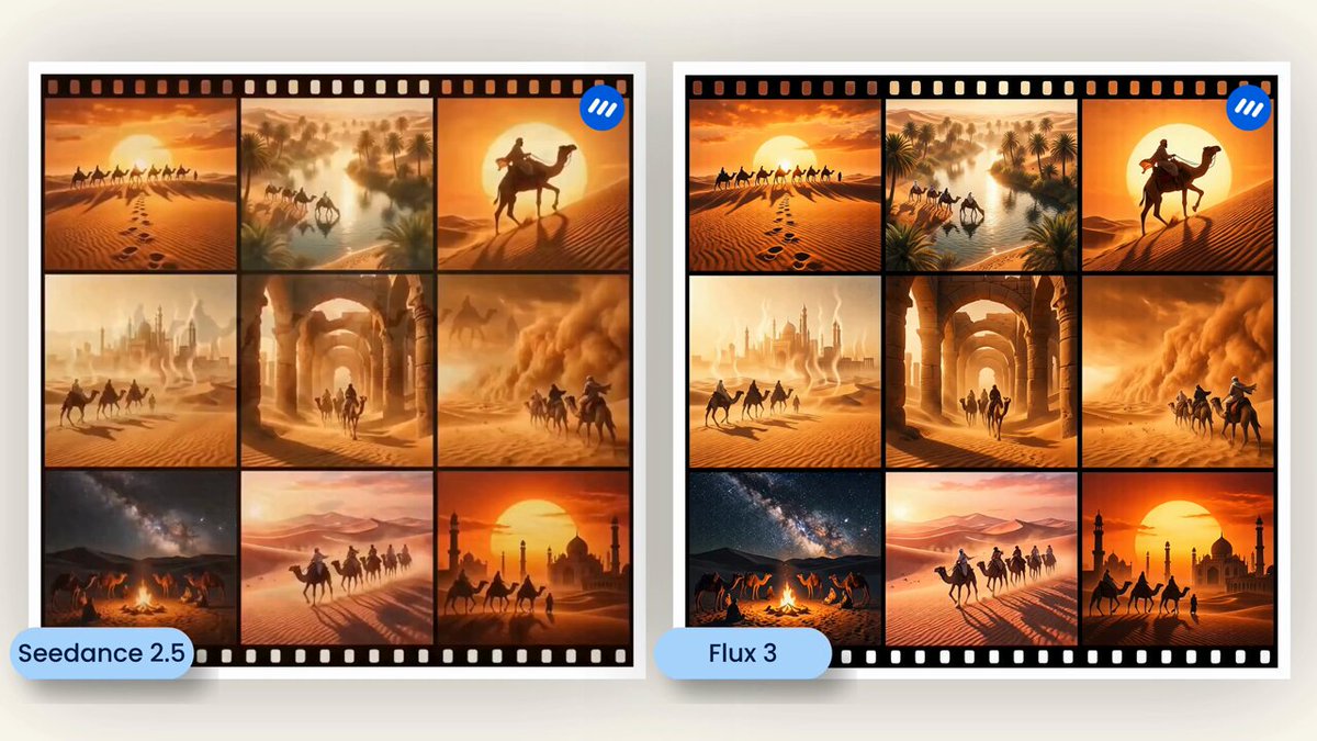 Desert Caravan Golden City