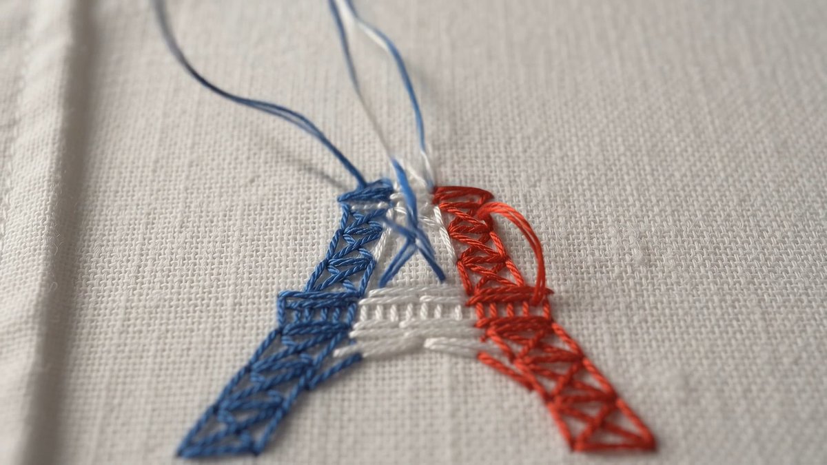 Embroidered Landmark Thread Animation